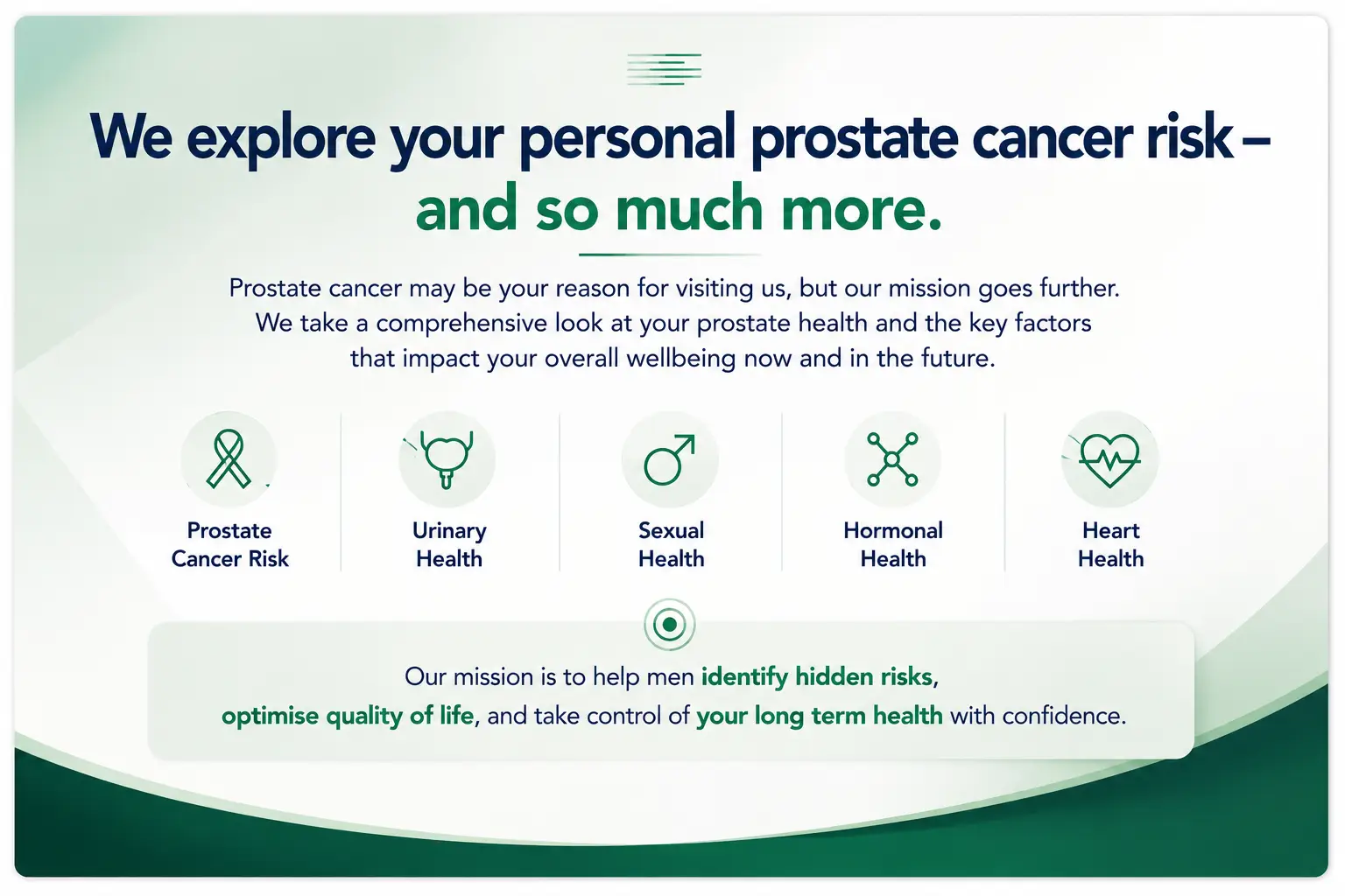 Prostate Risk Checker Uk The Prostate Health Clinic – Your Prostate, Your Health, Your Future